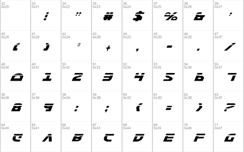 Morse NK Condensed Laser Italic