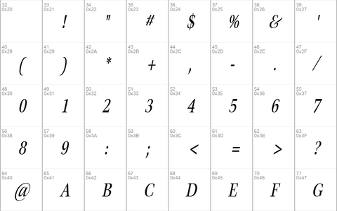 MatureCondensed Italic