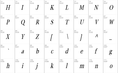 MatureCondensed Italic