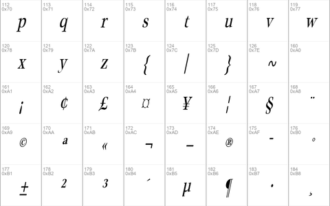 MatureCondensed Italic