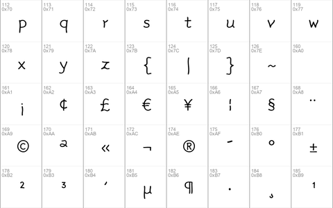 Rattlescript-LightTf Regular