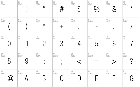 HelmetCondensed Normal