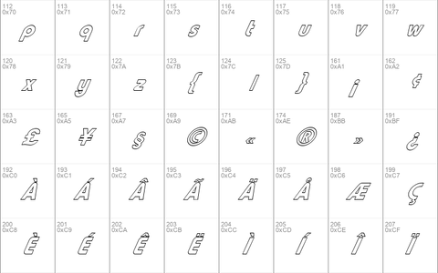 FZ BASIC 7 HOLLOW ITALIC