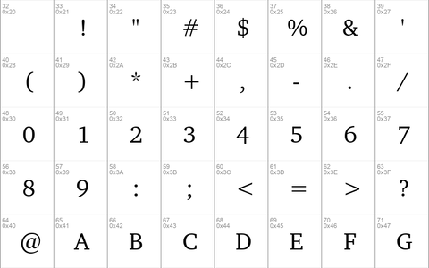 Rosetta Tones Regular