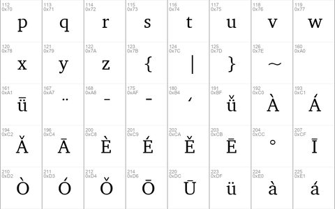 Rosetta Tones Regular