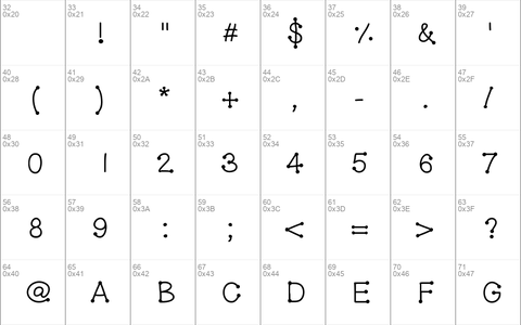 GelDoticaPlainLowerCase Medium