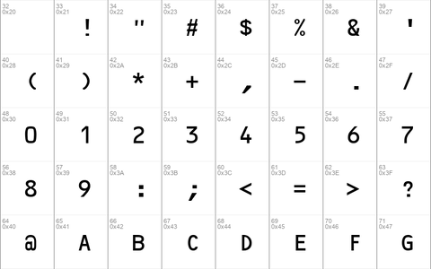 Optical B Normal