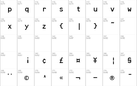 Optical B Normal