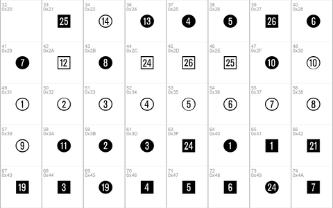 DataSymADB Normal