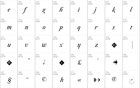 ParmaPetit Italic