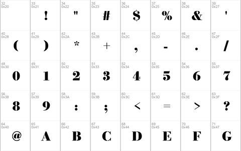 Bodoni Becker Stencil Bold