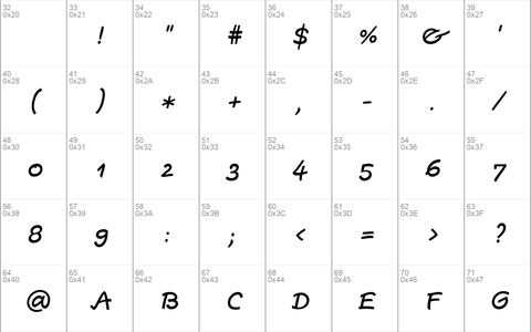 Escript LT Medium