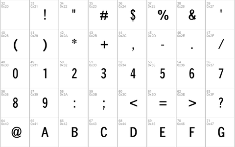 QuickType II Condensed