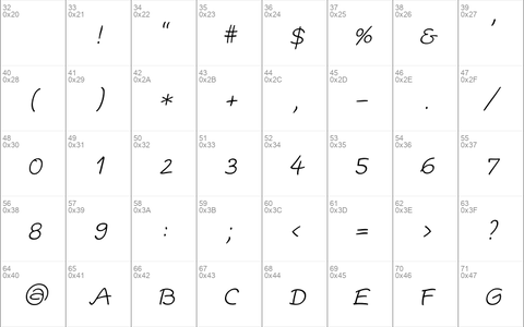 Escript LT Light