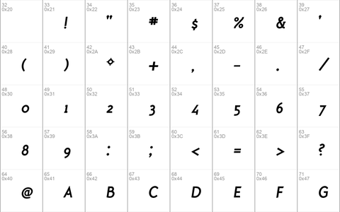 PolymerBoldCapsItalic Regular