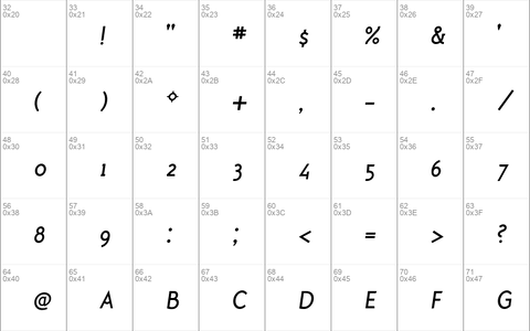 PolymerMediumCapsItalic Regular