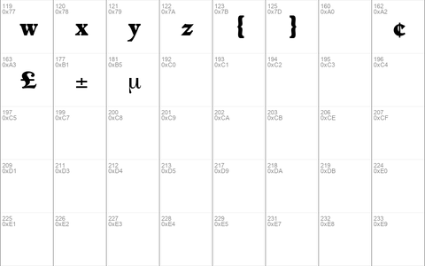 NegotiatDisplaySSi Regular