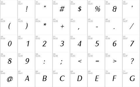 EuroSansPro Oblique