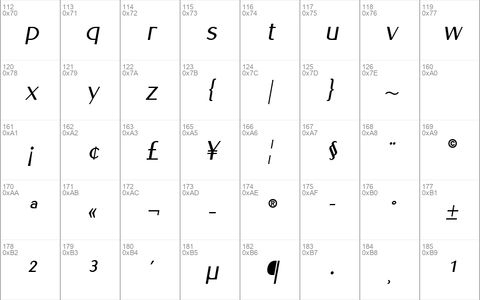 EuroSansPro Oblique