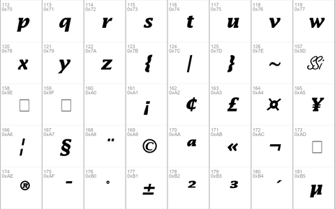 Insight SSi Bold Italic