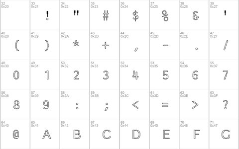 Essay-Normal Hollow Regular