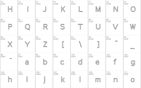 Essay-Normal Hollow Regular