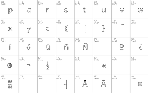 Essay-Normal Hollow Regular