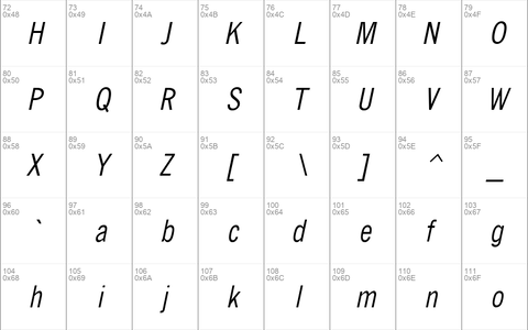 QuickType II Condensed