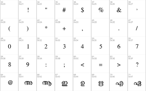 Ssoft's-Veena-ML Normal