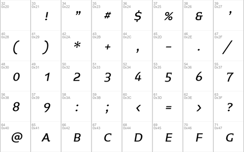 Midiet Serif Italic Medium