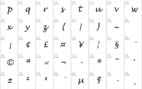 Handwriting Italic