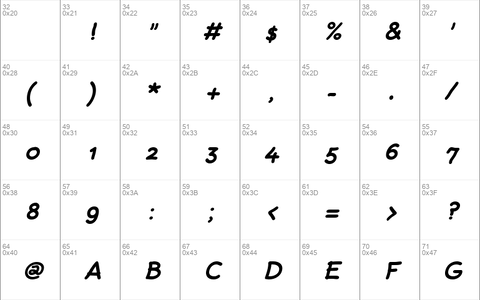 Rattlescript-BoldObliCaps Regular