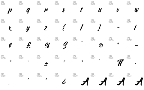 Vervelle Script