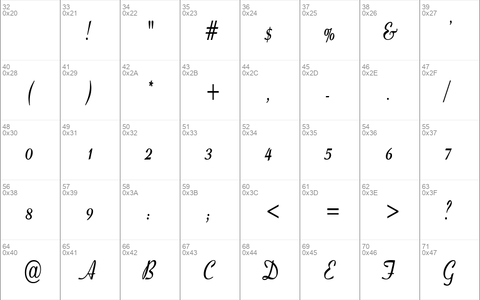 CoronationScriptCondensed Bold