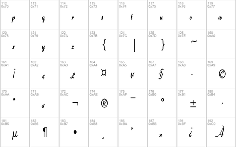 CoronationScriptCondensed Bold