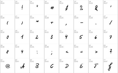 HW Schneid DB