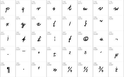 HW Schneid DB