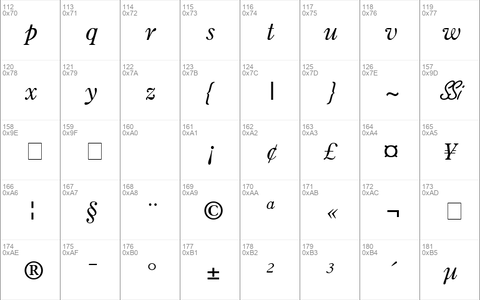 Partition SSi Italic