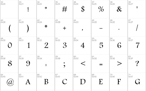 Motken Unicode Fostat