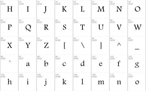 Motken Unicode Fostat