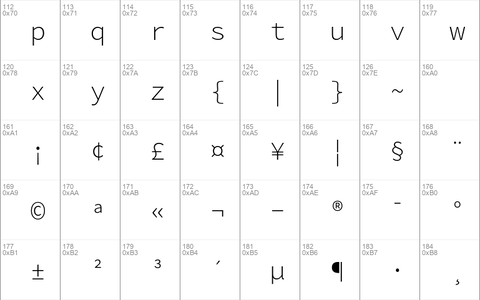 Source Code Pro Light