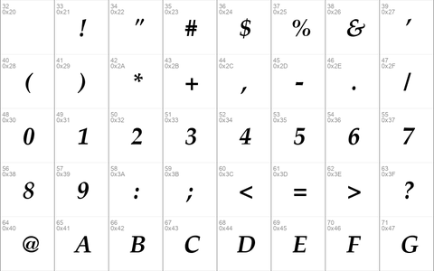 PalmSprings Bold Italic