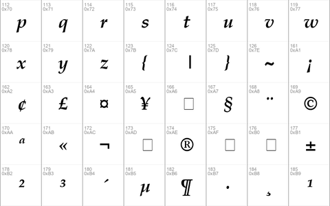 PalmSprings Bold Italic