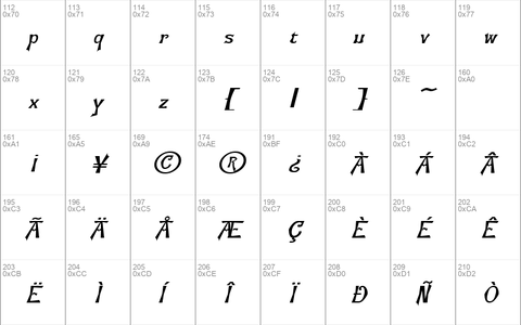 Manchuria-Extended Italic