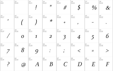Monterchi Serif Italic