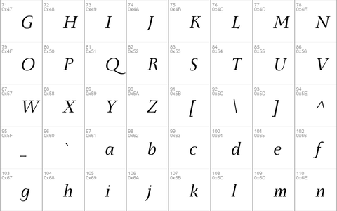 Monterchi Serif Italic