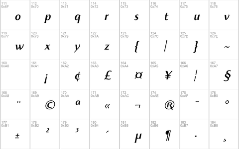 Monterchi Bold Italic