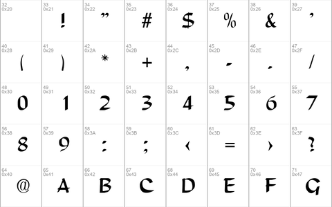 Script-S850 Regular