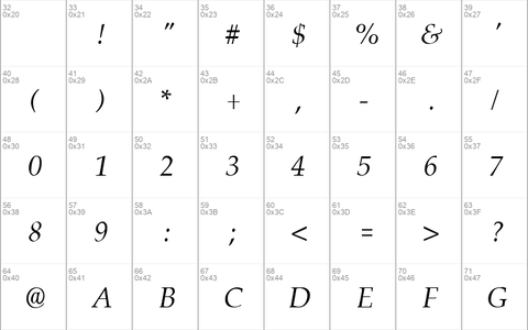 Palisade Italic