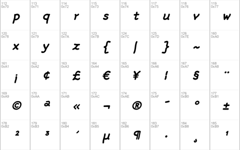 Rattlescript-BoldOblique Regular